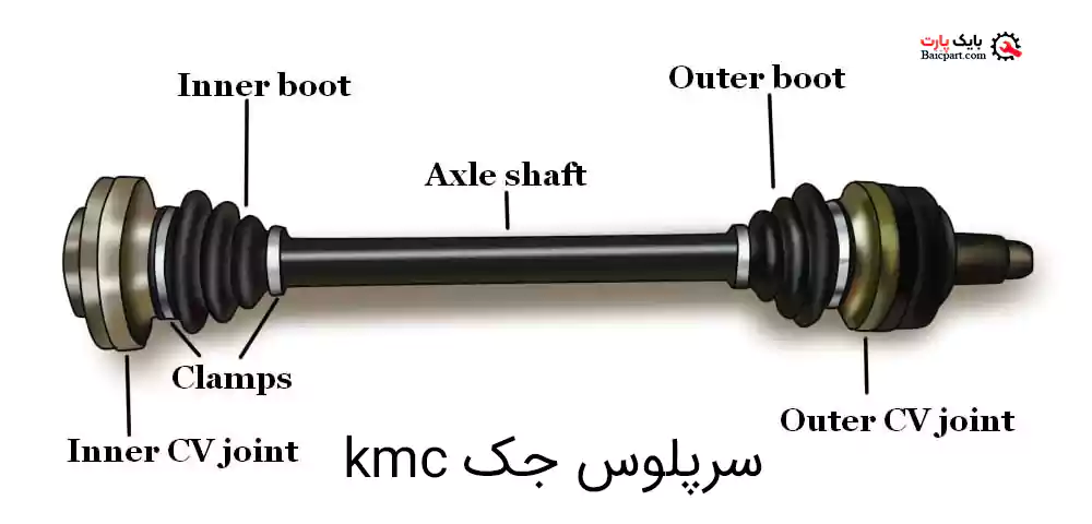 قیمت سرپلوس جک t8